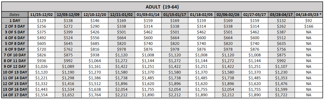 Lift Ticket ADULT 2021-22 prices