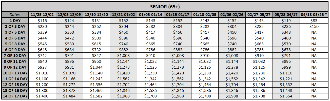 Lift Ticket SENIOR 2021-22 prices