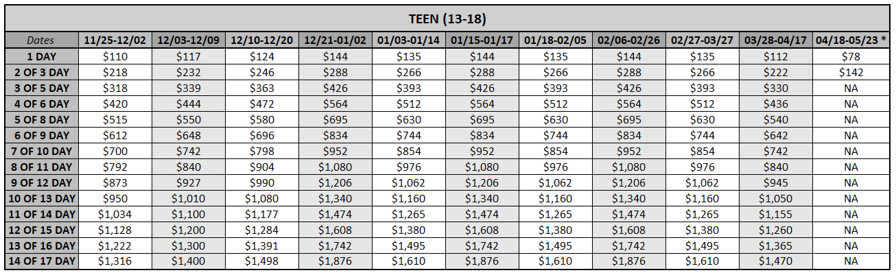 Lift Ticket TEEN 2021-22 prices