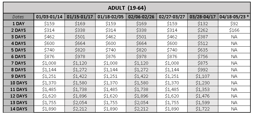 Lift Ticket ADULT 2021-22 prices 2