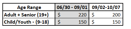 Bear Tour pricing