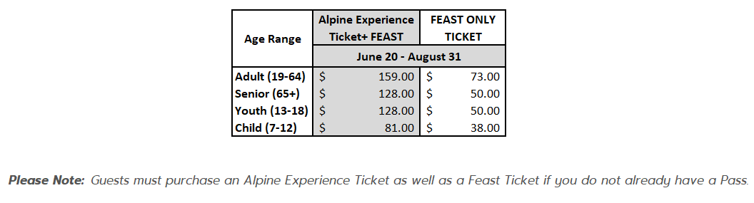 Website - Mountaintop feast